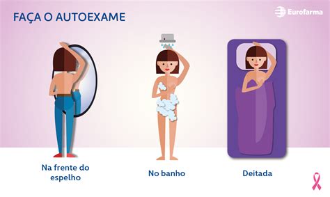 Como Realizar O Autoexame Das Mamas Blog Da Eurofarma