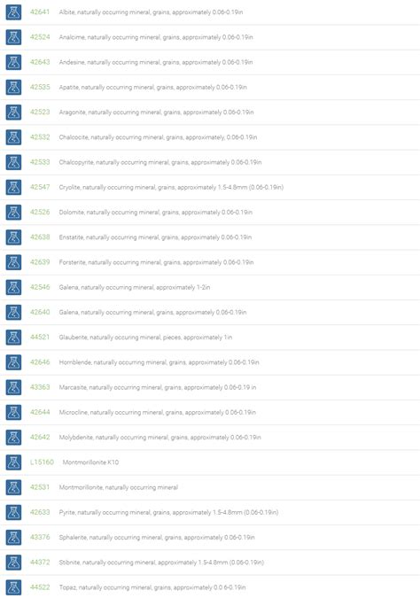 naturally occurring mineral