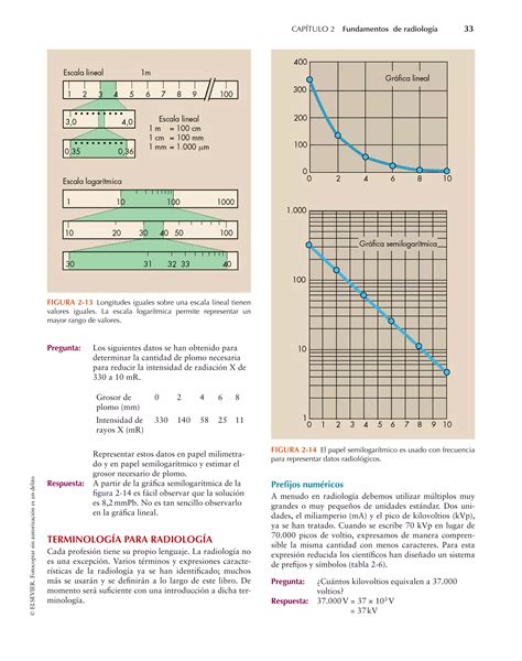 Bushong 9e Manual De Radiologia Para Tecnicos Pdf