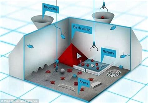 Sex WiFi D Printing The Secrets To Happy Robot Reproduction In Amsterdam DPrint
