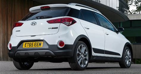 Hyundai i20 - обзор автомобиля