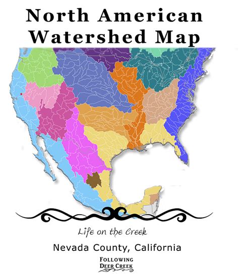 Us Watersheds