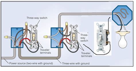 Not sure whether a wire is a traveler or common. | DIY Home Improvement ...