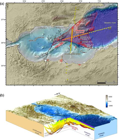 The Lithospheric Structure Of The Gibraltar Arc System From Wideangle