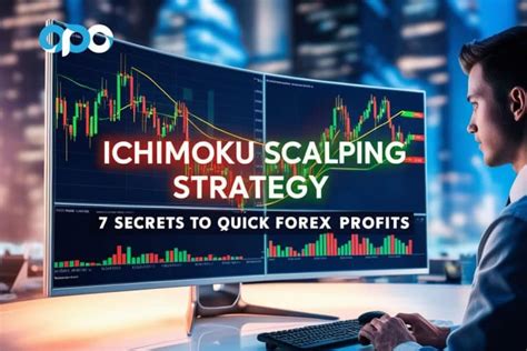 Ichimoku Scalping Strategy 7 Secrets To Mastering Quick Forex Profits