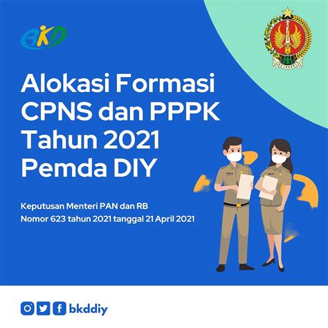 Pengadaan Cpns Pppk Tenaga Teknis Pppk Tenaga Kesehatan Dan Pppk Guru