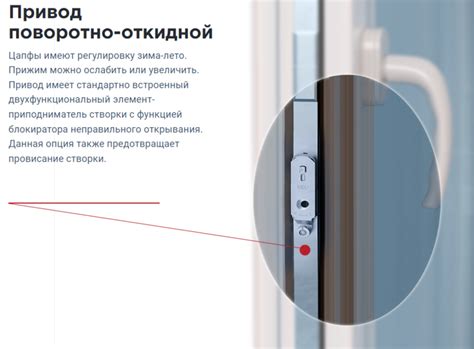 FUTURUSS фурнитура для окон и дверей