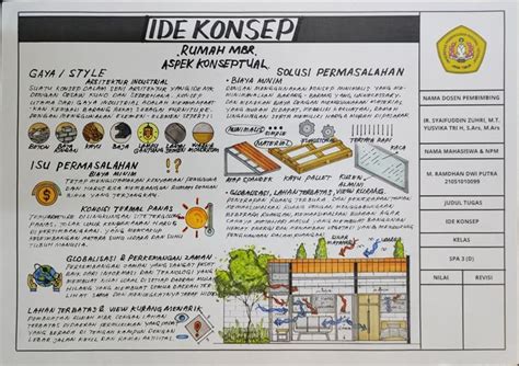 ide konsep rumah mbr konsep arsitektur presentasi arsitektur arsitektur