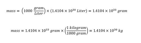 Mike Thinks: How Much Would The Sun Weigh If Filled With Water?