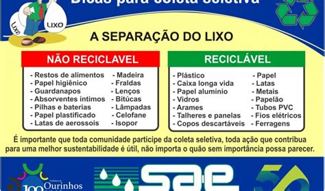 A importância da Reciclagem e os benefícios para o cidadão e o Meio