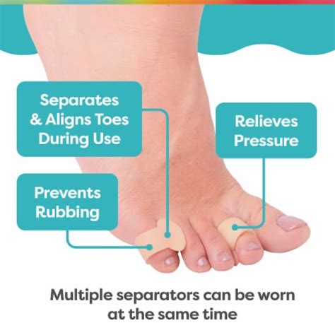 Zentoes Small Gel Toe Separators Overlapping Toes Bunionette