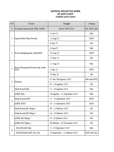 Jadwal Anbk Pdf