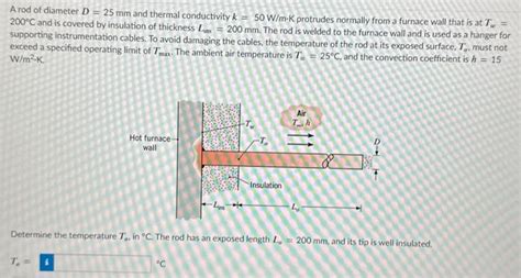 Solved A Rod Of Diameter D Mm And Thermal Conductivity Chegg