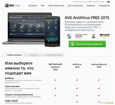 Отзыв про Антивирус AVG AntiVirus Free для Windows: "Самый лучший ...