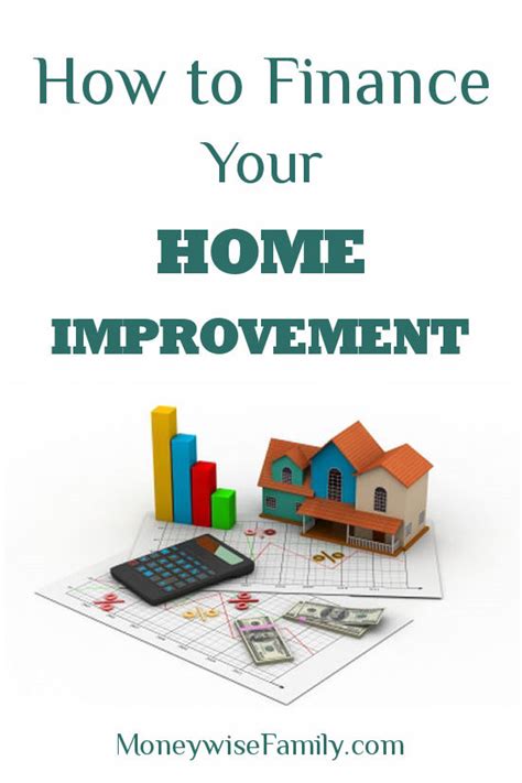 finance home improvement