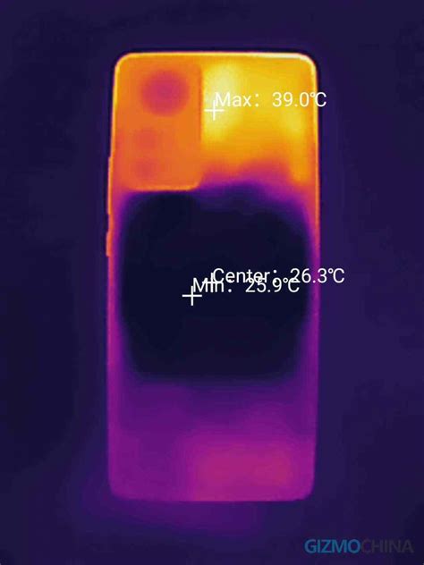 Black Shark FunCooler 3 Pro Review - Powerful Cooling Fan For Gaming ...