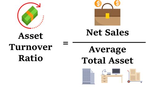 Asset Turnover Ratio Formula Alessandrakruwcastillo