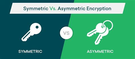 Understanding The Differences Symmetric Vs Asymmetric Encryption