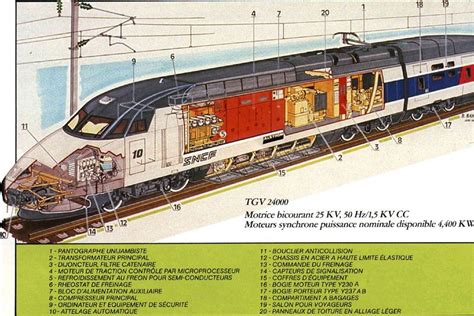 Tgv 307 отзывы: Отличия "EuroSit 630" и "TGV 307" - ТеплоЭнергоРемонт