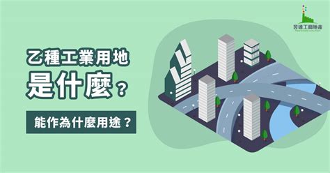 房地產小學堂 大桃園廠房工業地農地建地 昱達工商地產