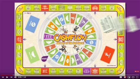 CASHFLOW Resources