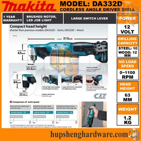 Makita DA332DZ: Cordless Angle Drill, 3/8"(10mm), 18V, 0~1100rpm