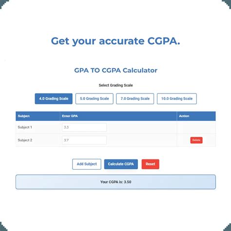 Gpa To Cgpa Calculator Quick Cgpa Converter