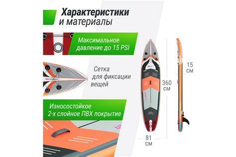 SUP-борд UNIXline Summertime 360 см SUPST360 - выгодная цена, отзывы ...