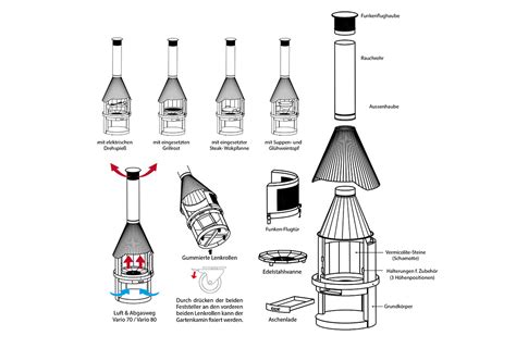 Grillkamin Vario 80 Edelstahl für 3495 00 Hot Pott
