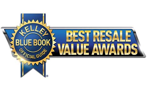 Lexus Vs Genesis Reliability Safety Resale Value Metro Lexus