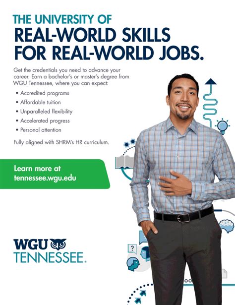 Wgu Bachelors And Masters Degree Fully Aligned With Shrms Hr