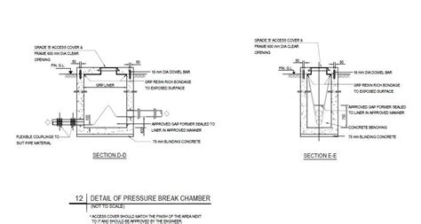 What is a pressure break chamber? | Mohammed Shdifat ,PMP® posted on