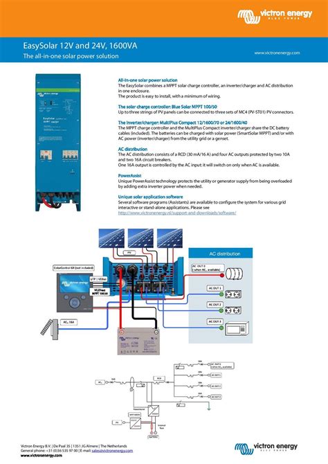 Victron Easysolar 24 1600 40 16 230v Mppt 100 50