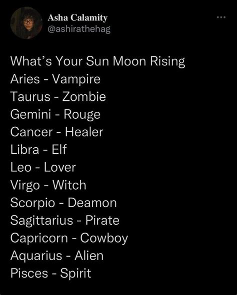 how to find your moon and rising