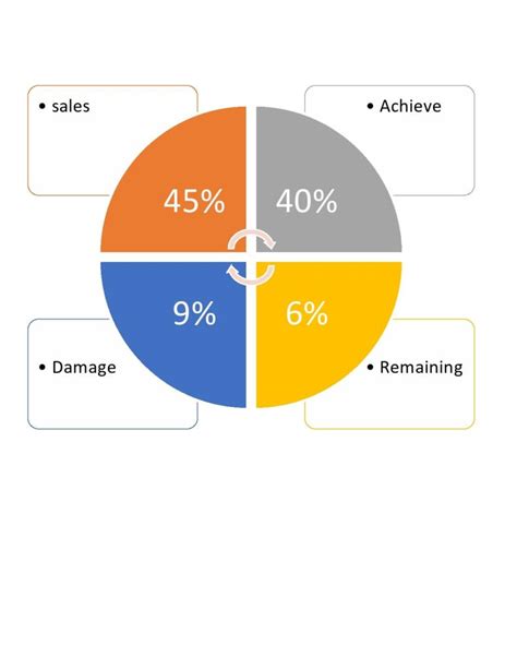 45 Free Pie Chart Templates (Word, Excel & PDF) ᐅ TemplateLab