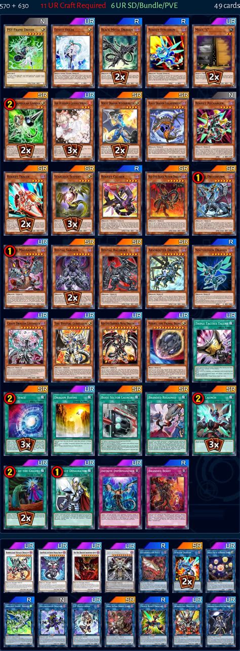 Dragon Link Deck From Terrencegrey Master Duel Meta