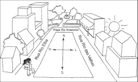 Questões Sobre Orientação E Localização Com Gabarito 6 Ano