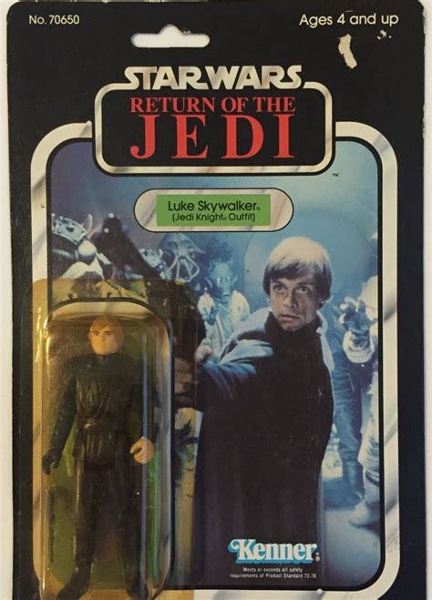 Forgotten Figures: 1983 Luke Skywalker - Jedi Knight