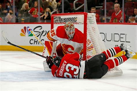 Calgary Flames Post-Game: a productive trip to Chicago - FlamesNation