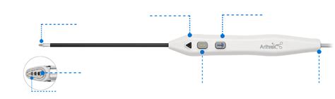 Bipolar Radiofrequency Ablation