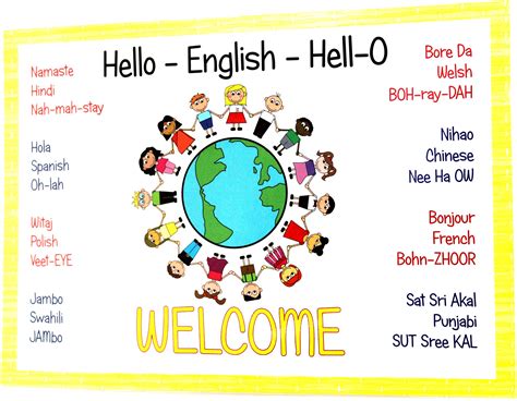 Convergenza Goffo Olio Hello In Different Languages Poster