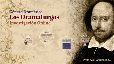 Los Dramaturgos By Alex Cárdenas Carrillo On Prezi