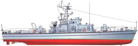 Патрульные корабли проекта 902 | Энциклопедия военной техники