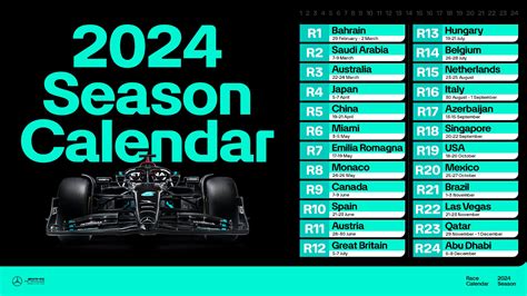 F1 Calendar 2025 Race Times Thomas G Mccoy