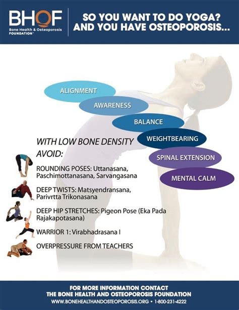 Four Osteoporosis Safe Yoga Poses Yoga Anytime