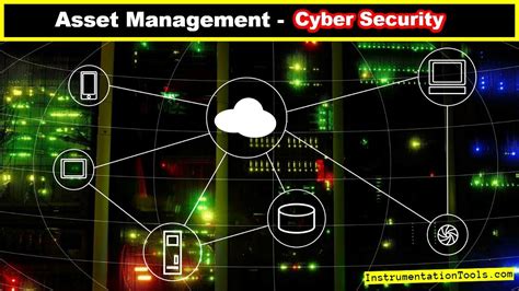 Cyber Security Asset Management Free Cybersecurity Course Youtube