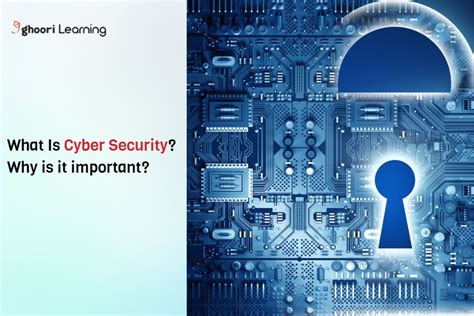 What Is Cybersecurity Why It Is Important