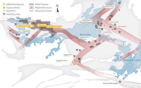 West Red Lake Gold Mines Stock