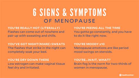 List All Symptoms Menopause