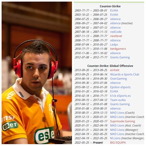 Best F Active Images On Pholder Progresspics Aviation And Warplane Porn